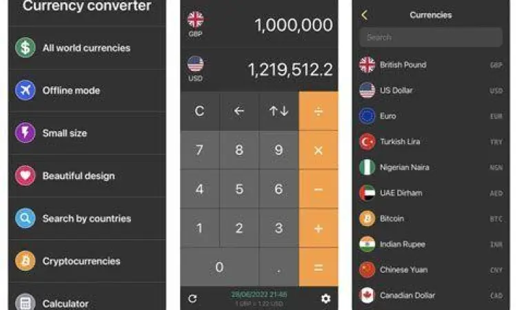 Kalkulator Valas Aplikasi kalkulator konversi mata uang digital