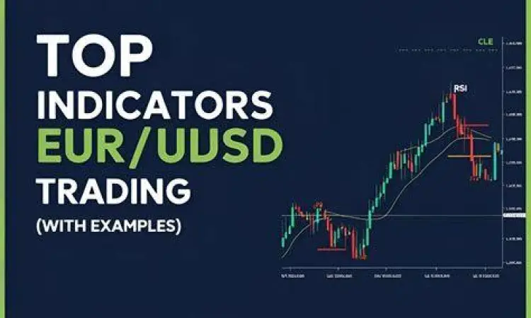 Grafik pergerakan nilai tukar EUR terhadap IDR