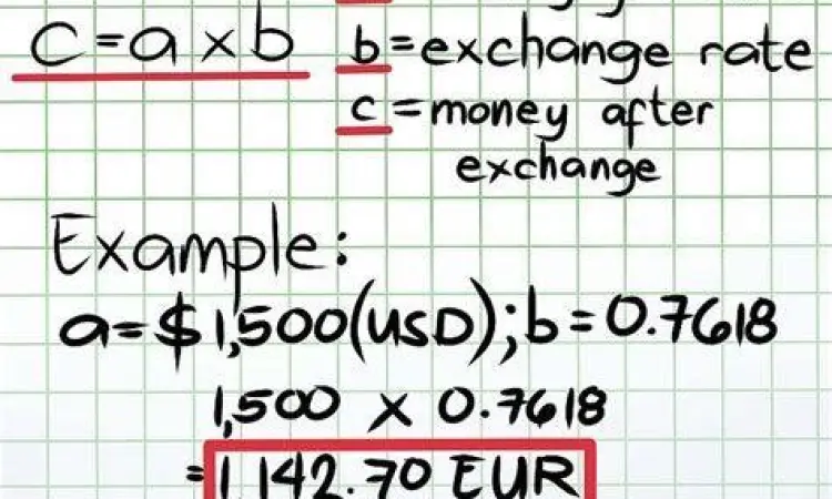 Cara menghitung kurs secara manual