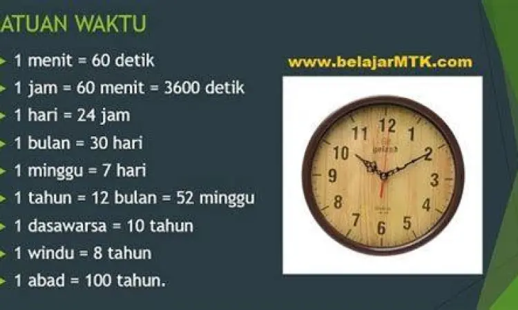 tabel konversi waktu matematika