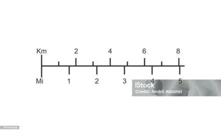 Peta navigasi yang menunjukkan jarak dalam kilometer
