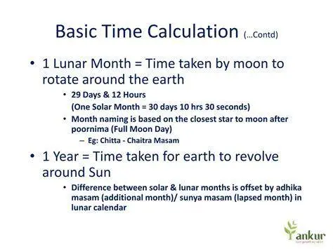 Metode Hitung Abad Penghitungan kalender kuno dan sistem abad