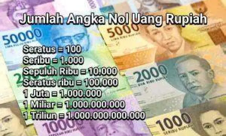 Visualisasi deretan angka nol pada nominal triliun