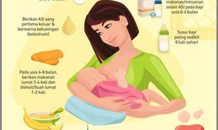 Ibu sedang menyusui bayi dengan kasih sayang