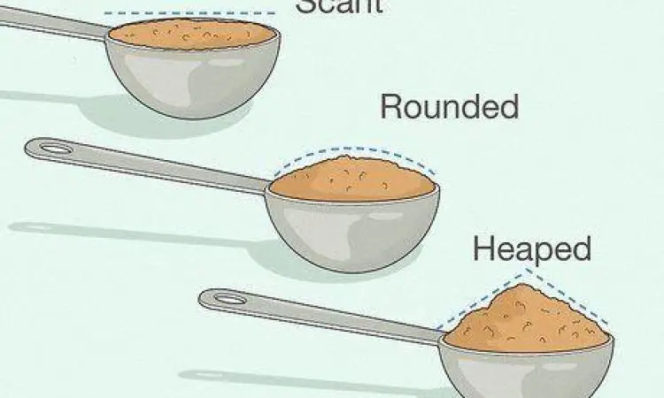 Teknik Takaran Sendok Perbedaan takaran peres dan munjung pada sendok teh