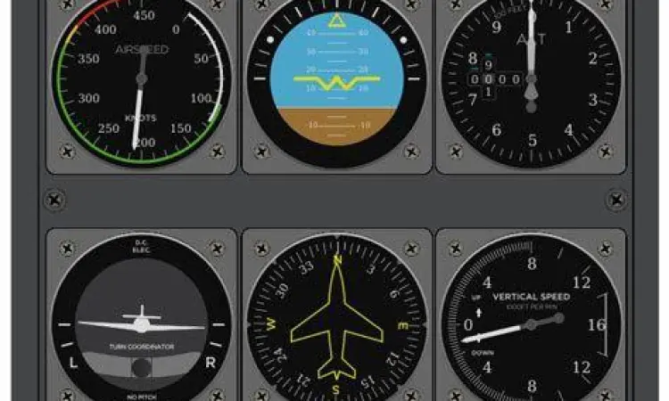 Altimeter Pesawat Alat pengukur ketinggian pesawat dalam feet