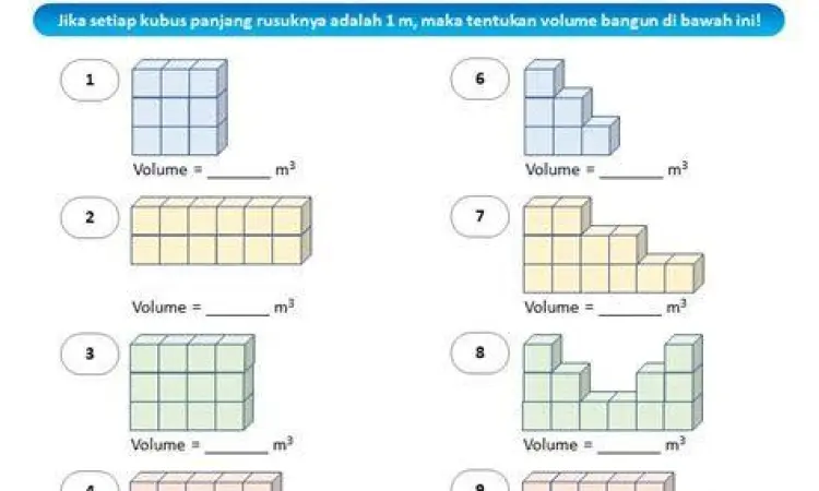visualisasi 1 meter kubik