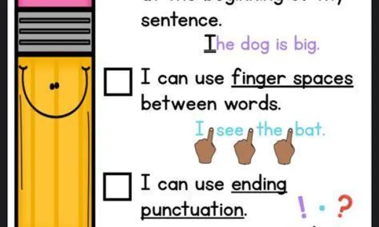 Checklist Menulis Daftar periksa penulisan paragraf yang baik