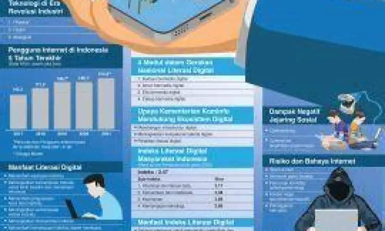 Psikologi Membaca Analisis psikologi pembaca terhadap struktur paragraf