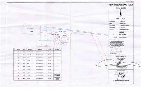Peta Bidang Tanah Peta bidang tanah resmi dari BPN
