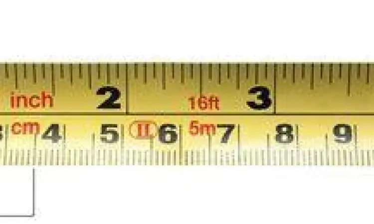 Meteran dengan skala inci dan milimeter