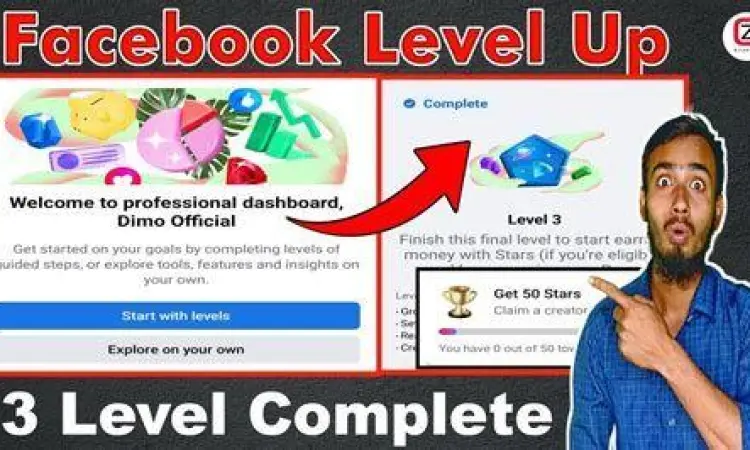 Syarat Facebook Level Up Program