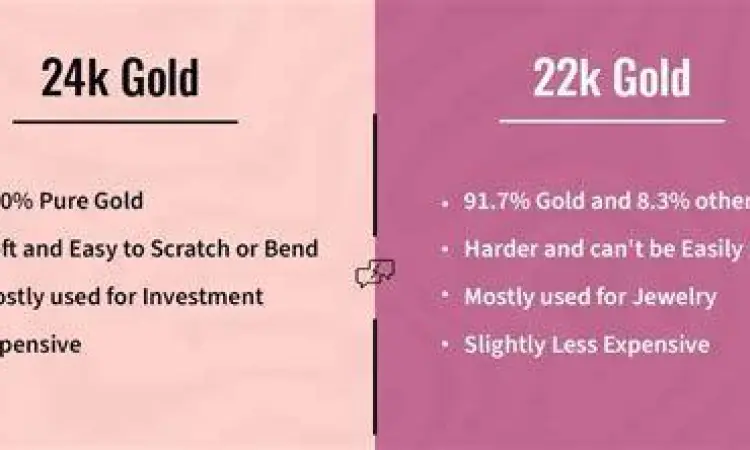 Perbandingan koin emas dinar 22 karat dan 24 karat