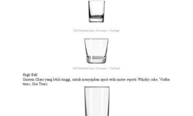 Variasi Ukuran Gelas Berbagai jenis gelas dengan ukuran berbeda untuk takaran air