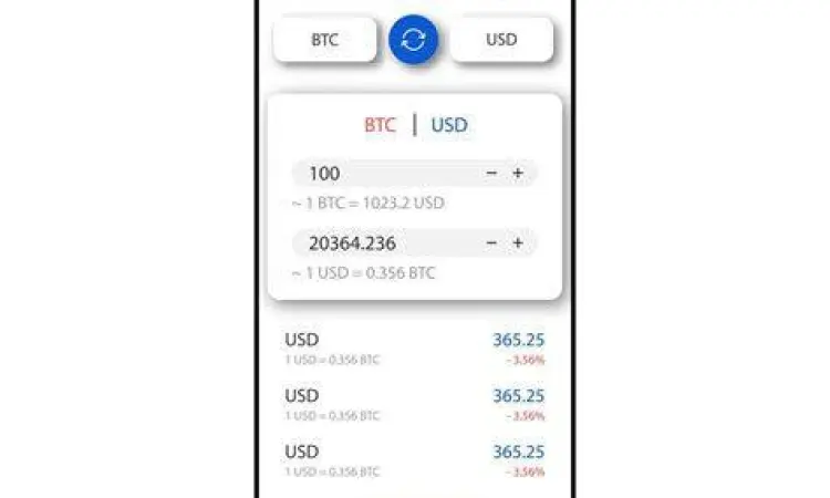 Konversi Kurs Digital Aplikasi konversi mata uang digital