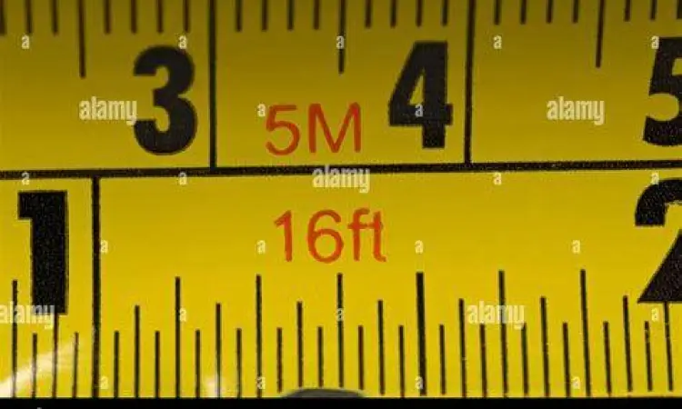 Pita Ukur Dual Sistem Perbandingan pita ukur metrik dan imperial