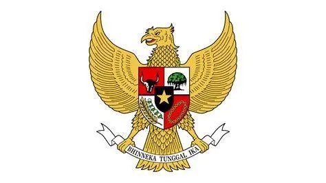 Garuda Pancasila sebagai Ideologi Negara Lambang Negara Garuda Pancasila dengan lima sila