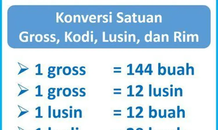Tabel perbandingan satuan kodi lusin dan gross