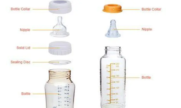 Pengukuran Botol Susu Skala botol bayi dalam oz dan ml