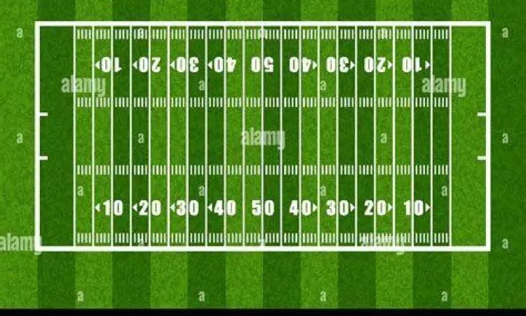 Satuan Yard di Lapangan Olahraga Garis yard di lapangan sepak bola Amerika