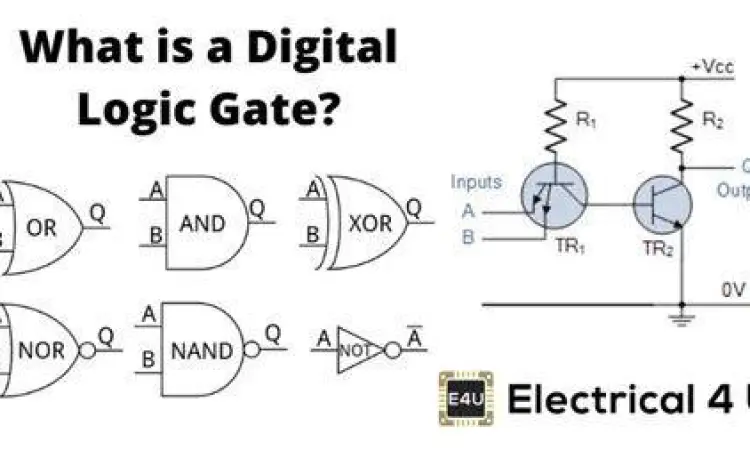 Sirkuit gerbang logika digital