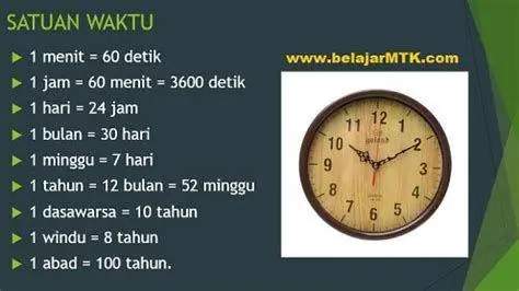 Visualisasi Waktu Bulanan Kalender Masehi dan jam analog sebagai alat ukur waktu