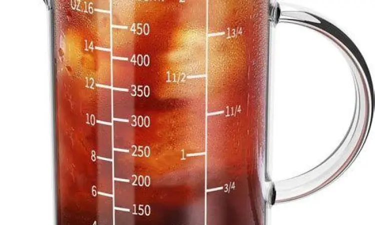 Gelas ukur dengan satuan ml dan cc