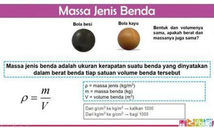 Rumus perhitungan massa jenis rho m v