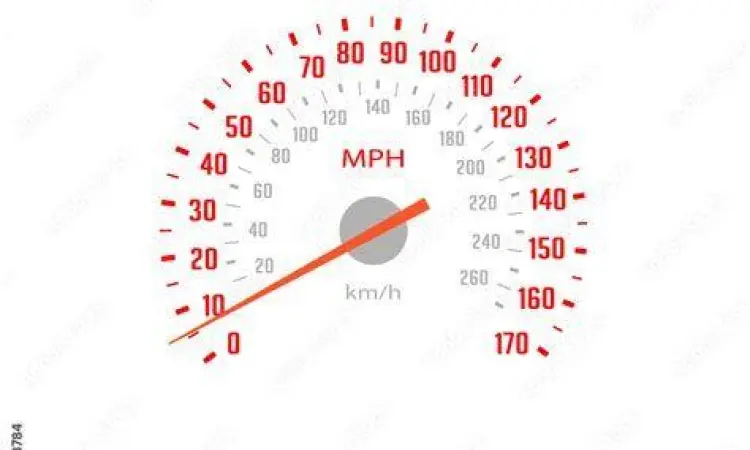 Speedometer mobil menunjukkan angka dalam mil per jam