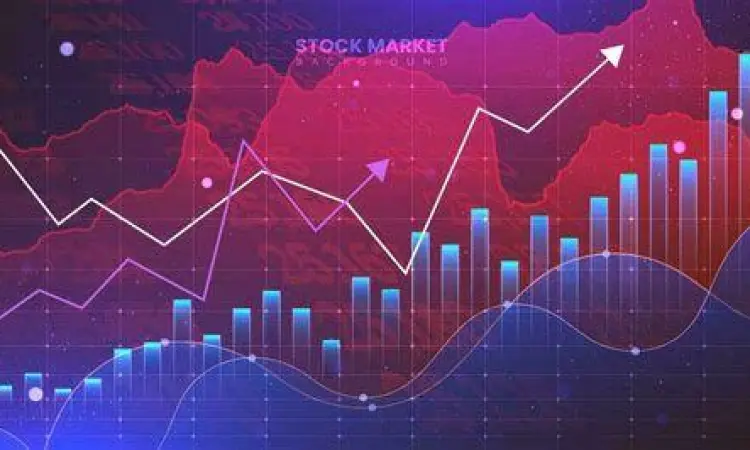 Grafik Analisis Keuangan Grafik analisis pasar keuangan global