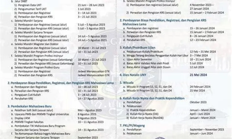 Kalender Akademik Mahasiswa Infografis kalender akademik mahasiswa