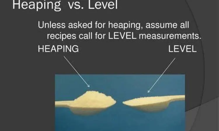 Teknik Menakar Gula Perbedaan takaran gula peres dan munjung pada sendok