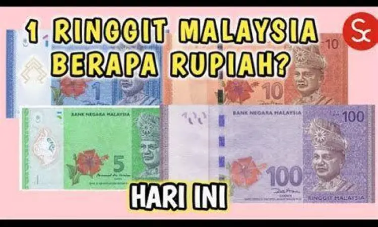 Kurs Ringgit ke Rupiah grafik pergerakan nilai tukar ringgit malaysia terhadap rupiah