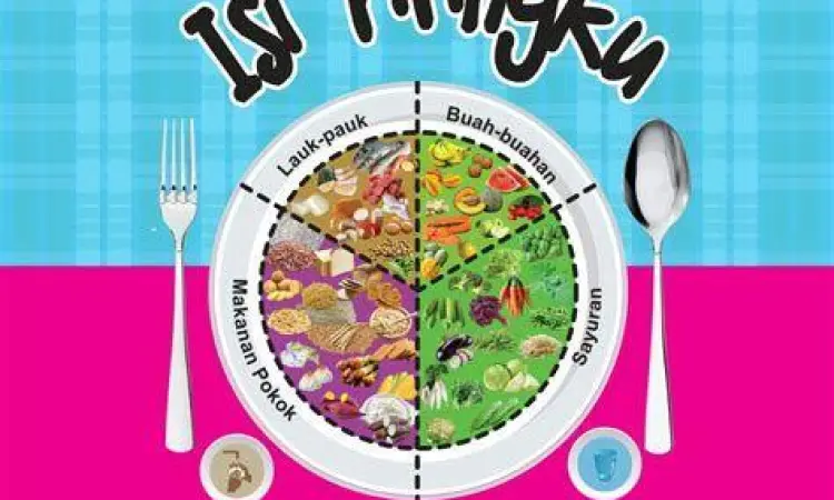 Panduan isi piringku dari Kemenkes