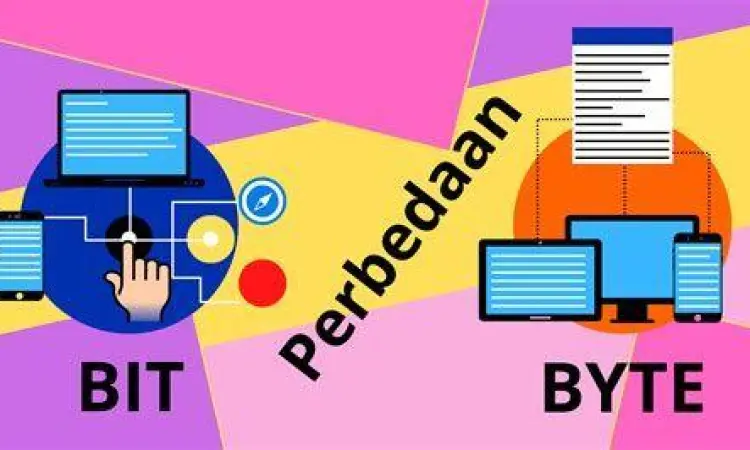 Grafik perbedaan bit dan byte dalam kecepatan internet