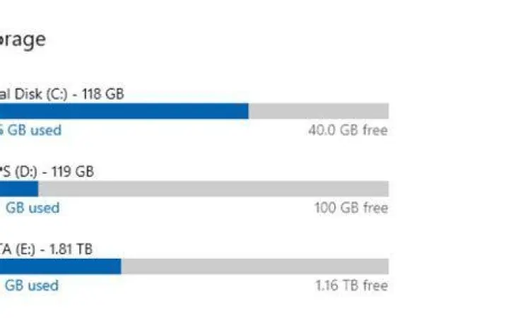 Tampilan kapasitas penyimpanan pada sistem operasi Windows