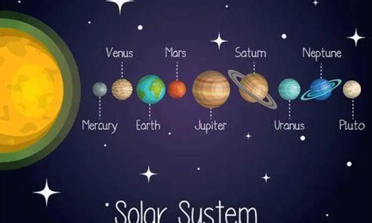 Planet-planet di tata surya