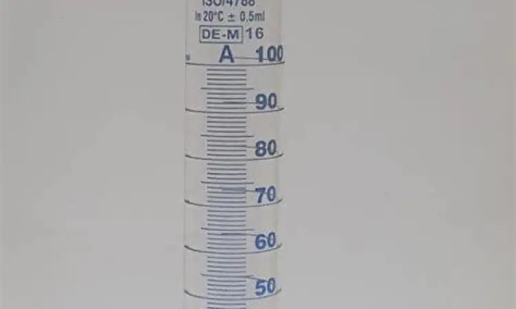 Alat Ukur Volume Medis Perbandingan alat ukur ml dan cc