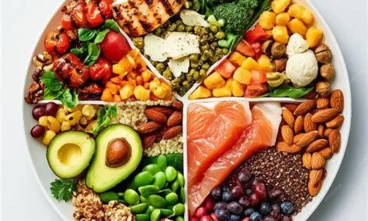 Isi Piringku Seimbang Piring makan seimbang dengan porsi nasi yang tepat