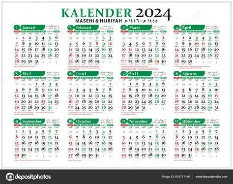 Perbandingan Sistem Kalender Perbandingan kalender masehi dan hijriah