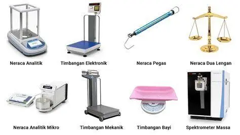 Pengukuran Densitas Alat laboratorium untuk mengukur densitas