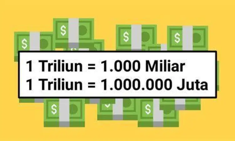 Infografis visualisasi angka satu triliun rupiah