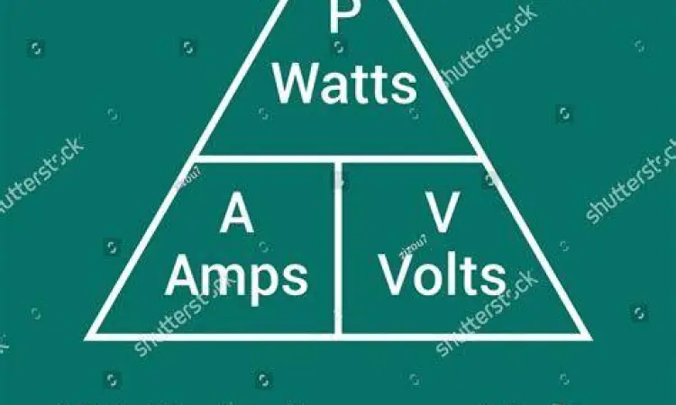 Segitiga rumus daya listrik Watt Volt Ampere