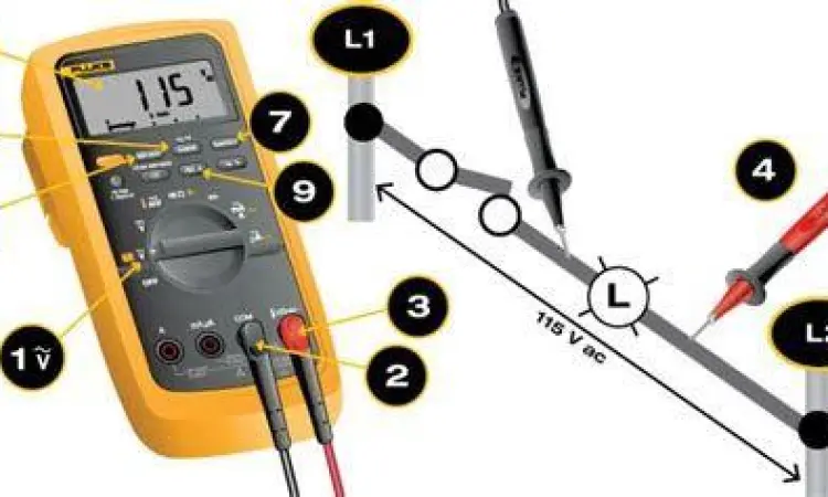 Mengukur tegangan listrik menggunakan multimeter