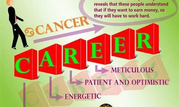 Karir Zodiak Cancer Pilihan karir yang cocok untuk zodiak Cancer