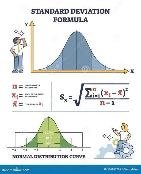 Tabel Waktu Seminggu Perhitungan matematis durasi jam dalam satu minggu