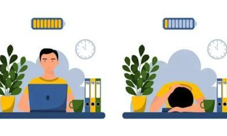 Ilustrasi perbedaan produktivitas dan kelelahan kerja