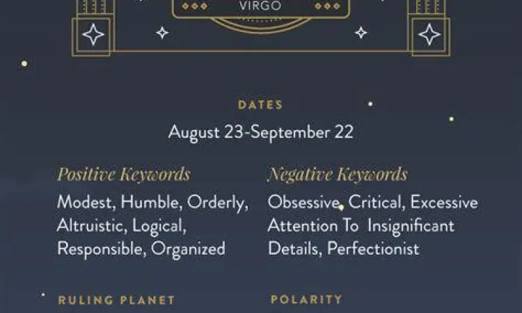 Infografis karakteristik zodiak Virgo