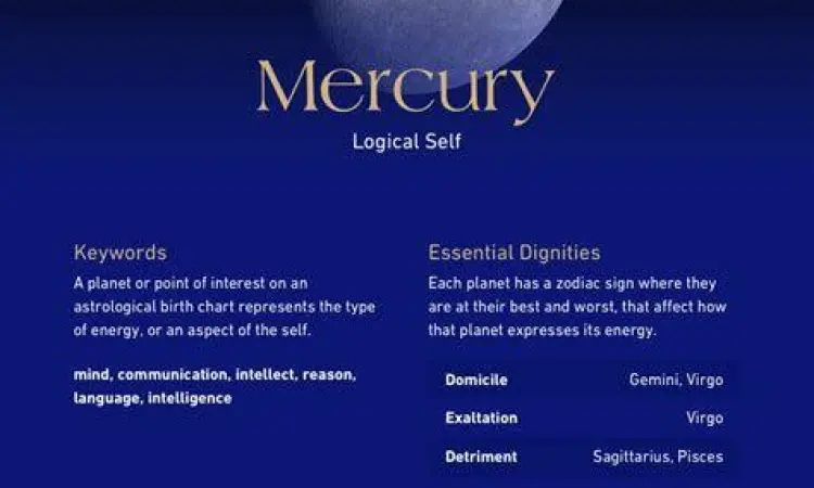 Planet Merkurius dalam astrologi