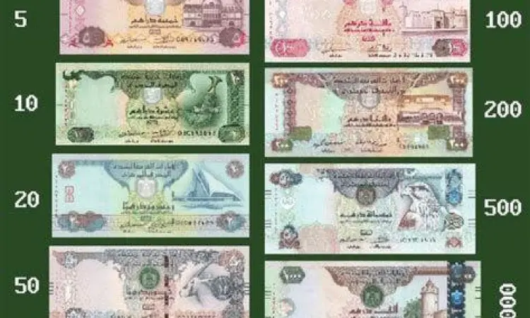 Mata Uang AED Lembaran uang Dirham Uni Emirat Arab
